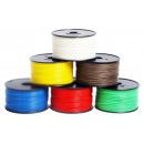 3D Printing materials