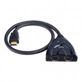 HSW0201D HDMI SPLITTER 2X1 PIGTAIL