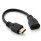 Android 4.2 Dongle Android